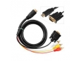 HDMI CABLES to VGA CABLES