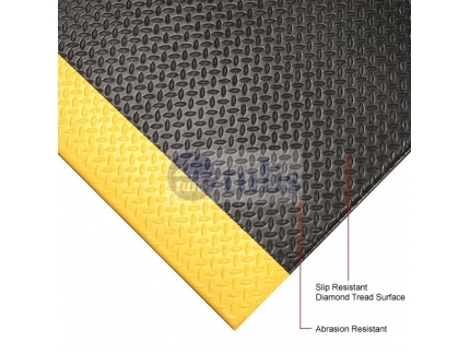 http://www.tulis.com.my/2697-3546-thickbox/3m-safety-walk-anti-fatigue-mat.jpg