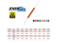 Pentel BL77 Energel Retractable Pen (Refill Only) ^