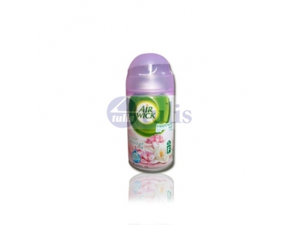 http://www.tulis.com.my/3882-4784-thickbox/air-wick-freshmatic-refill-280ml-floral-bouquet-.jpg